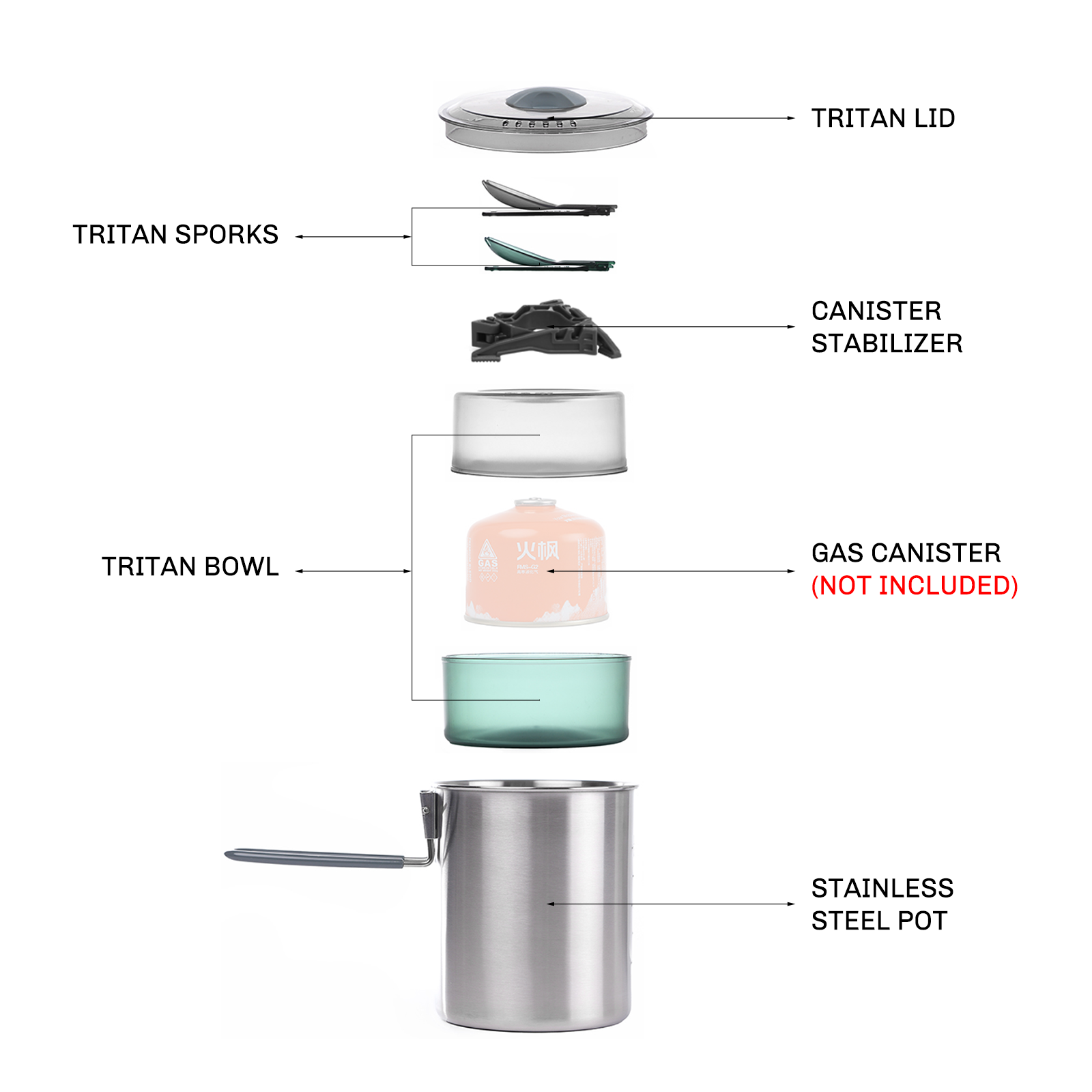 Набор для кемпинга Fire-Maple  – обзор и цена Camping Cooking And Dining Set